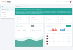 ASP.NET Zero screenshot